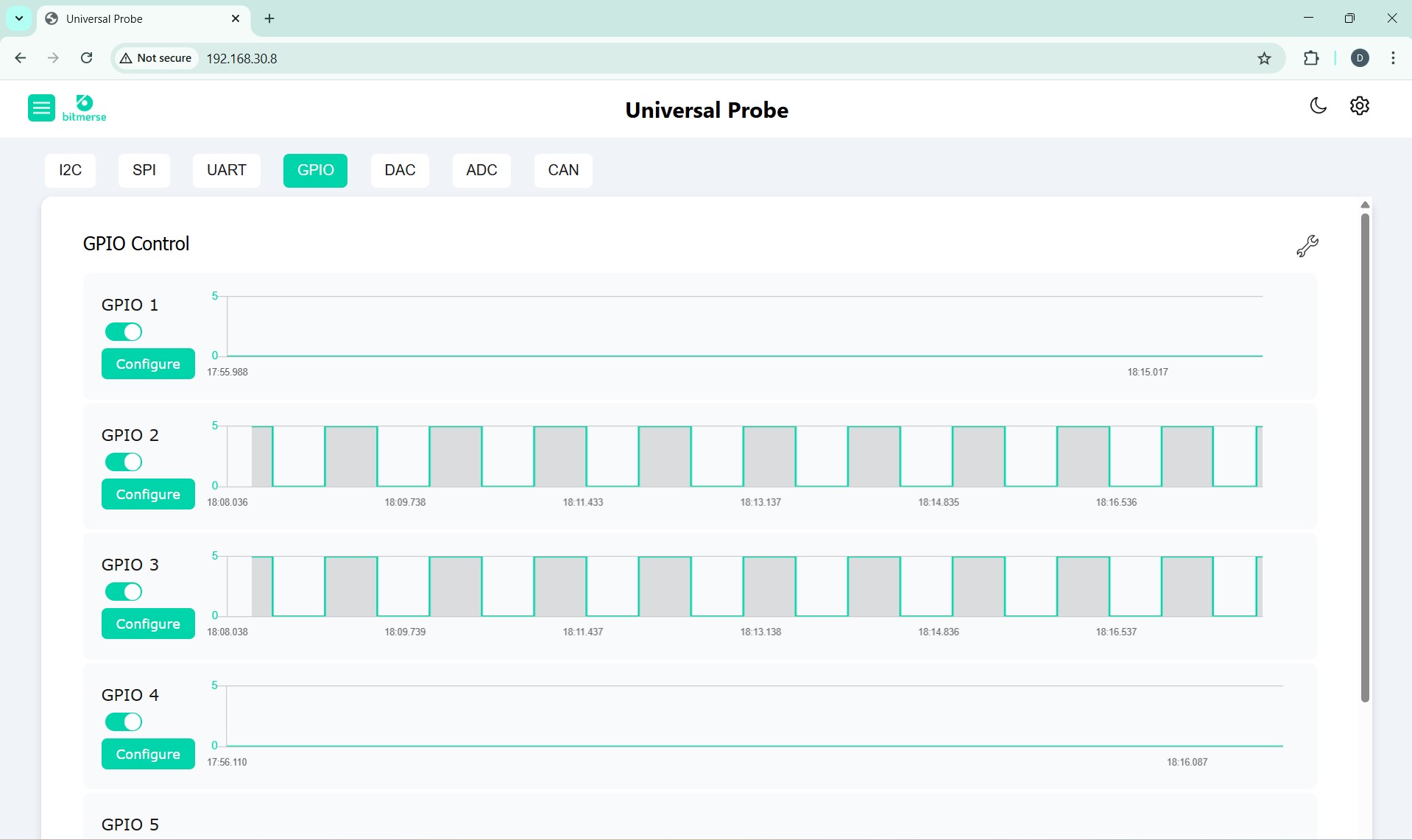bUniProbe-gui-GPIO-light